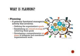 Unit 04 Planning and Goal setting.pdf