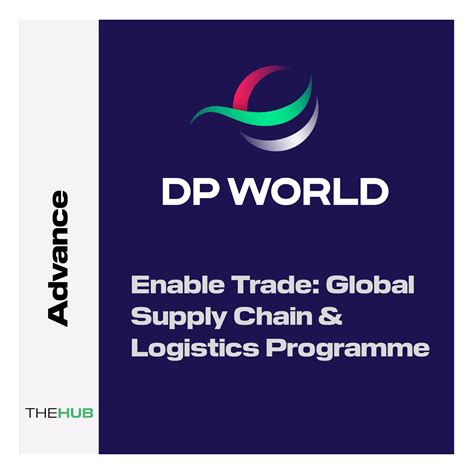 Enable Trade Global Supply Chain And Logistics Programme Credly