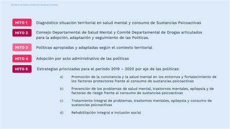 Ppt Pol Tica Nacional De Salud Mental Resoluci N De