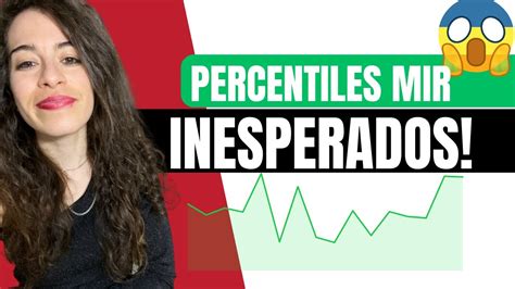 Analisis Mis Percentiles En Simulacros Del Mir Se Puede Remontar