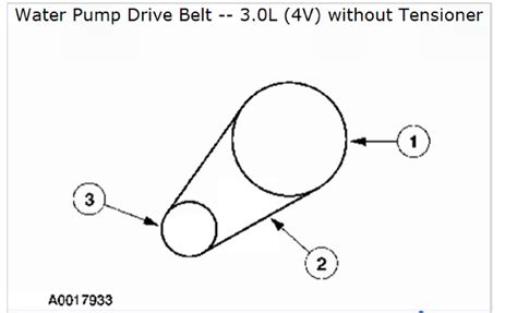 Serpentine Belt Routing Diagram Needed I Need A Diagram For The