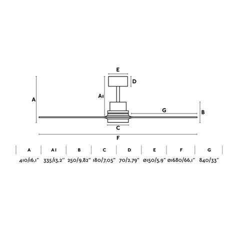 Faro Lantau Ksl Led Mat Nikl Ventilator Elton Rasveta