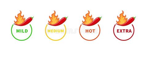 Level Of Spicy Chili Pepper Spicy Food Level Icons Mild Medium And Extra Hot Stock Vector
