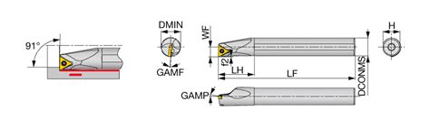 Internal Turning For Triangular Insert A E Stfcr L Tungaloy