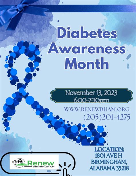 Diabetes Awareness Month – Renew Birmingham