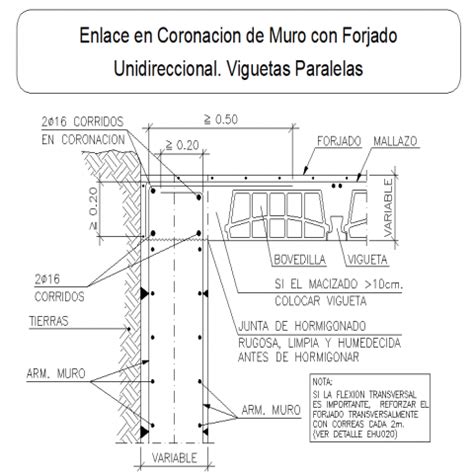 Rcc Detail Cad Drawing Artofit