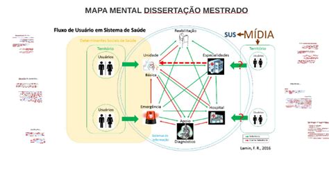 Mapa Mental Disserta O Mestrado By F Bio Rodrigues Lamin