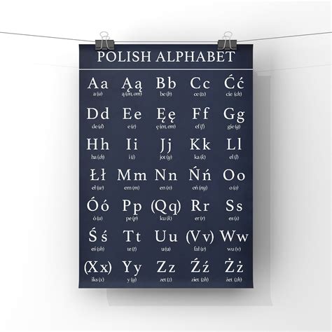 Polish Alphabet Blueprint Letters Chart Poster Print Polski Etsy