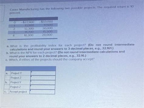 Solved Coore Manufacturing has the following two possible | Chegg.com 
