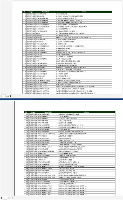 cara print tabel di excel agar judul berulang