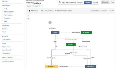 Sample Jira Workflows