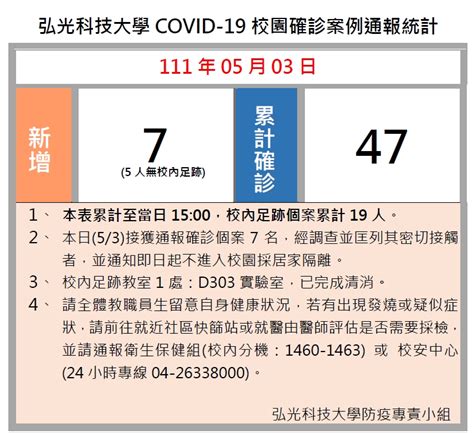 【防疫公告】公告本校covid 19確診個案通報統計。 弘光科技大學