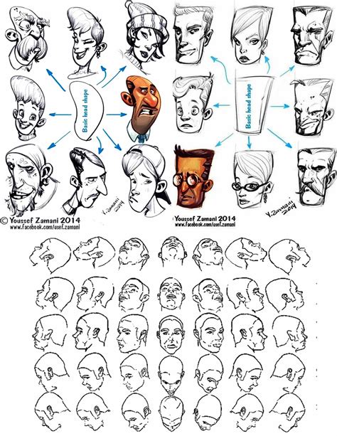 face shapes drawings 6