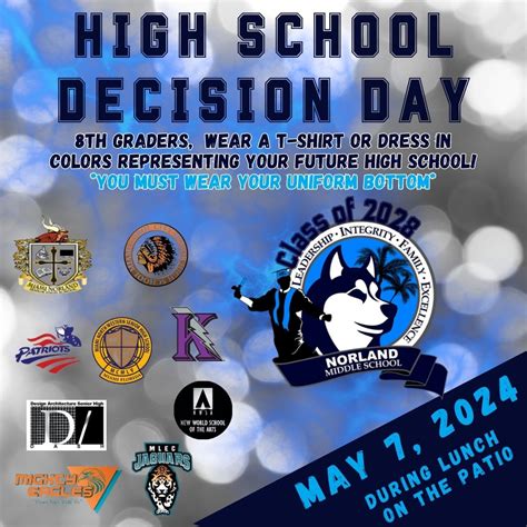 High School Decision Day – Norland Middle