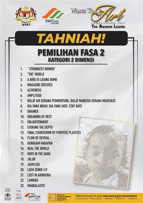 Tahniah diucapkan kepada peserta Waste to Art Competition 2021 yang