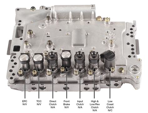 Diagram Nissan Frontier Transmission Diagram Mydiagram Online