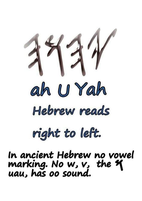 The Words Hebrew Read Right To Left