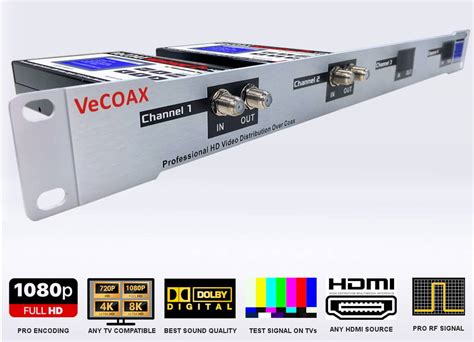 HDMI Modulator – Pro Video Instruments