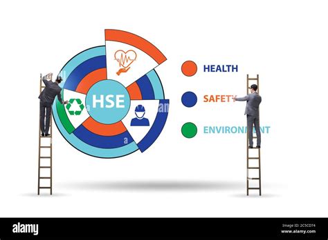 Hse Concept For Health Safety Environment With The Businessman Stock