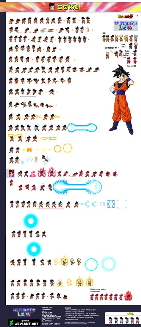 Goku Sprite Sheet Remastered By Ukrainiansonicarts On Deviantart