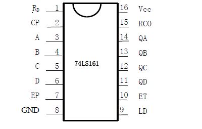 彩灯控制器数字电路实验报告 范文118