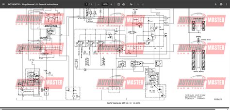 Machine Operating Manual Schematics