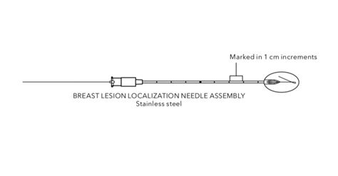 Breast Lesion Localization Needles