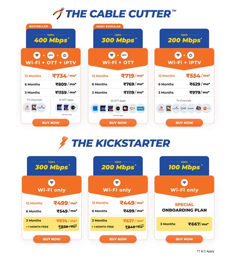 Excitel Broadband Delhi Internet Service Provider And Broadband Plans