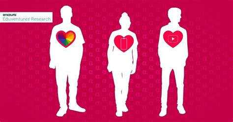 Social Media and International Education Consulting, LLC on LinkedIn