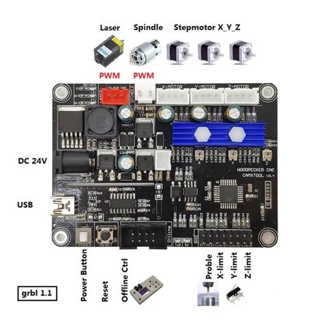 Buy Grbl Axis Cnc Control Board Grbl Engraving Machine Control Panel