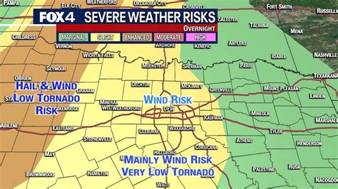 Dallas weather: Strong to severe storms expected overnight | FOX 4 Dallas-Fort Worth