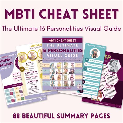 Mbti Cheat Sheet The Ultimate 16 Personalities Visual Guide Quest In