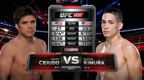 Ufc Debut Henry Cejudo Vs Dustin Kimura Free Fight Youtube