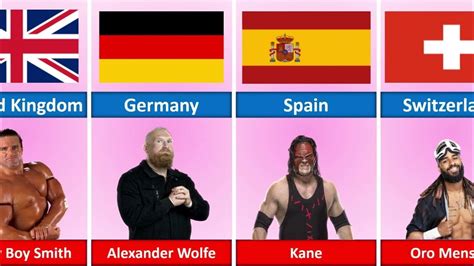 Best European Wrestlers In Wwe Youtube