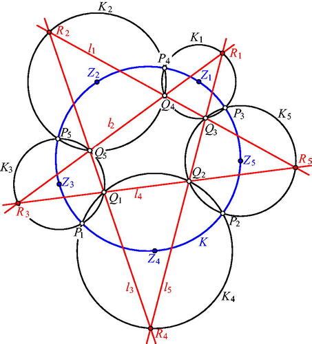 Full Article The Hidden Twin Of Morleys Five Circles Theorem