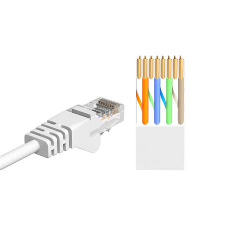 UTP CAT.5 NETWERK KABEL - Type: UTP CAT5 Netwerkkabel, (patch kabel ...
