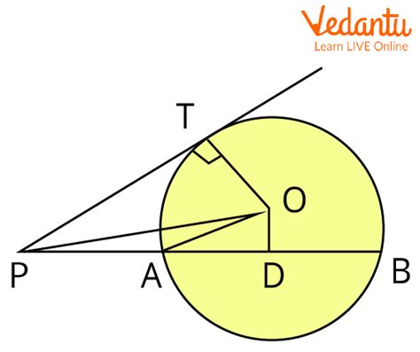 Tangent-Secant Theorem |Learn and Solve Questions