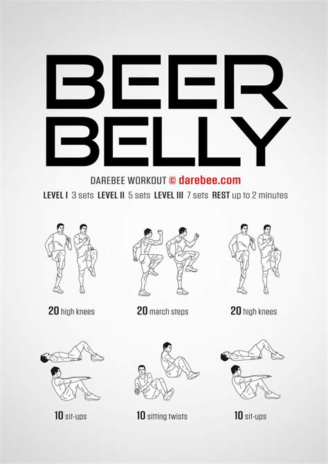 Beer Belly Workout | Beer belly workout, Belly workout, Beer belly