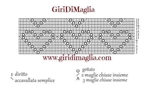 The Diagram Shows How To Make A Grid Pattern