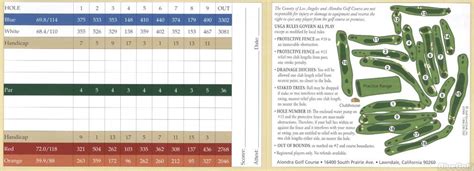 Lake Arrowhead Country Club Scorecard Bernita Zapata