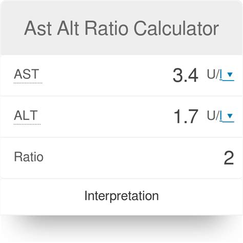 Medical Chart Ast And Alt Liver Range