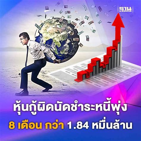 ฐานเศรษฐกิจthansettakij หุ้นกู้เบี้ยวหนี้พุ่ง18 หมื่นล้าน ระทึกนอน