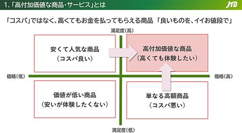 高付加価値な体験商品とは？ 世界の人気商品から考える商品づくりと、販売のポイント －トラベルボイスliveレポート（pr）｜トラベルボイス