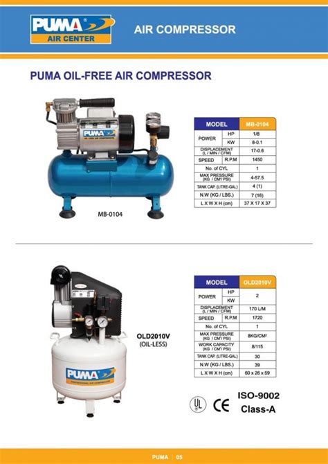 Puma Oil Free Air Compressor