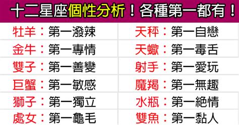 超全面、超準性格分析！看看自己哪些個性位居十二星座榜首！ 星座好朋友