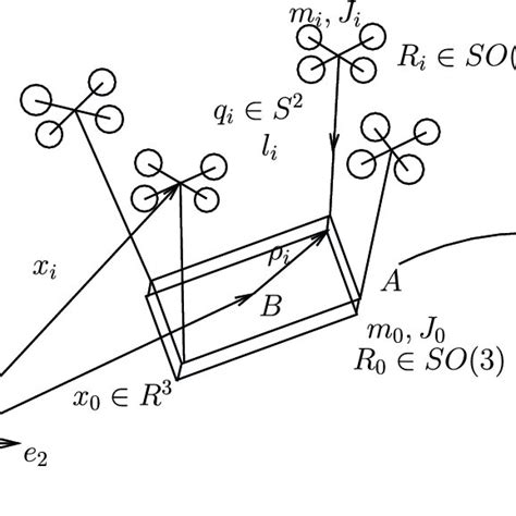 Tracking Performance Of Quad0 A X Y Position B Z Position Download Scientific Diagram