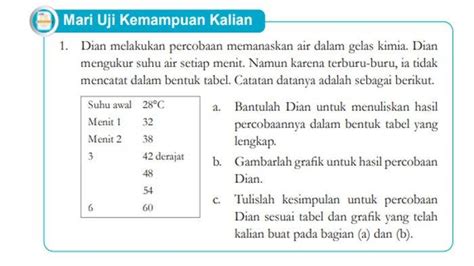 Soal IPA Kelas 7 SMP Kurikulum Merdeka Semester 1 Kunci Jawaban Uji