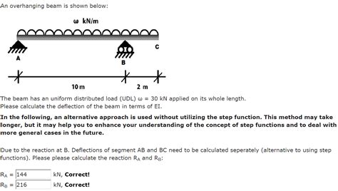 Overhanging Beam With Udl - New Images Beam