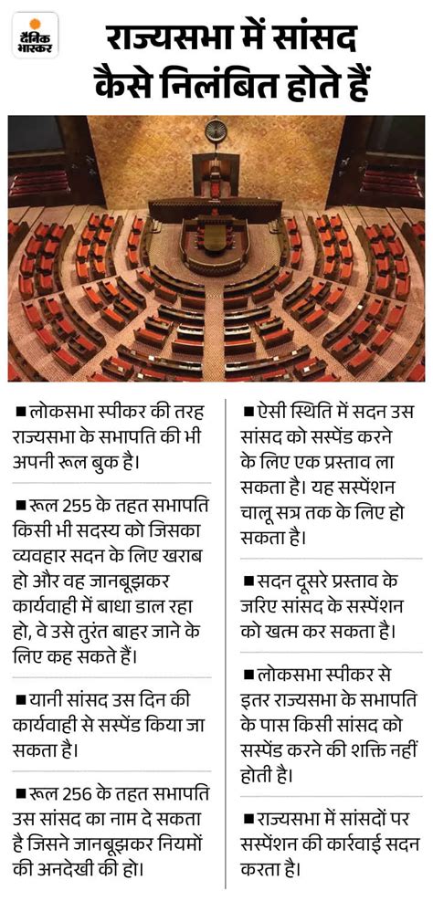 Parliament Winter Session 2023 Update Lok Sabha Security Breach Vs