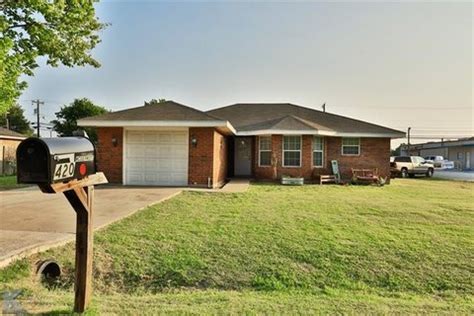 Clyde, TX Real Estate - Clyde Homes for Sale | realtor.com®